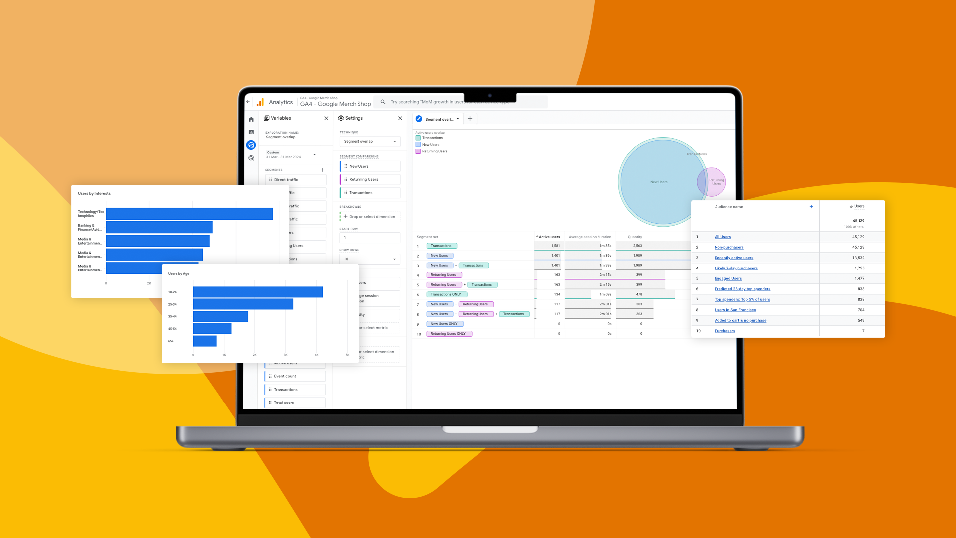 Google Analytics 360 sense8