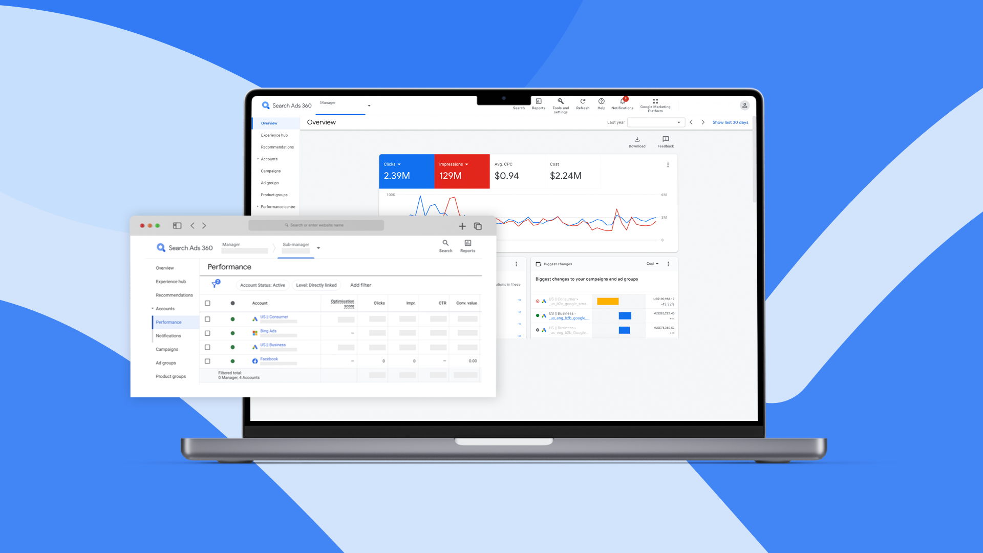 search ads 360 sense8